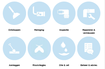 Ontstoppingsbedrijf Rotterdam? 24/7 ontstoppen van verstopt riool